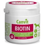 Вітаміни для собак Canvit Biotin